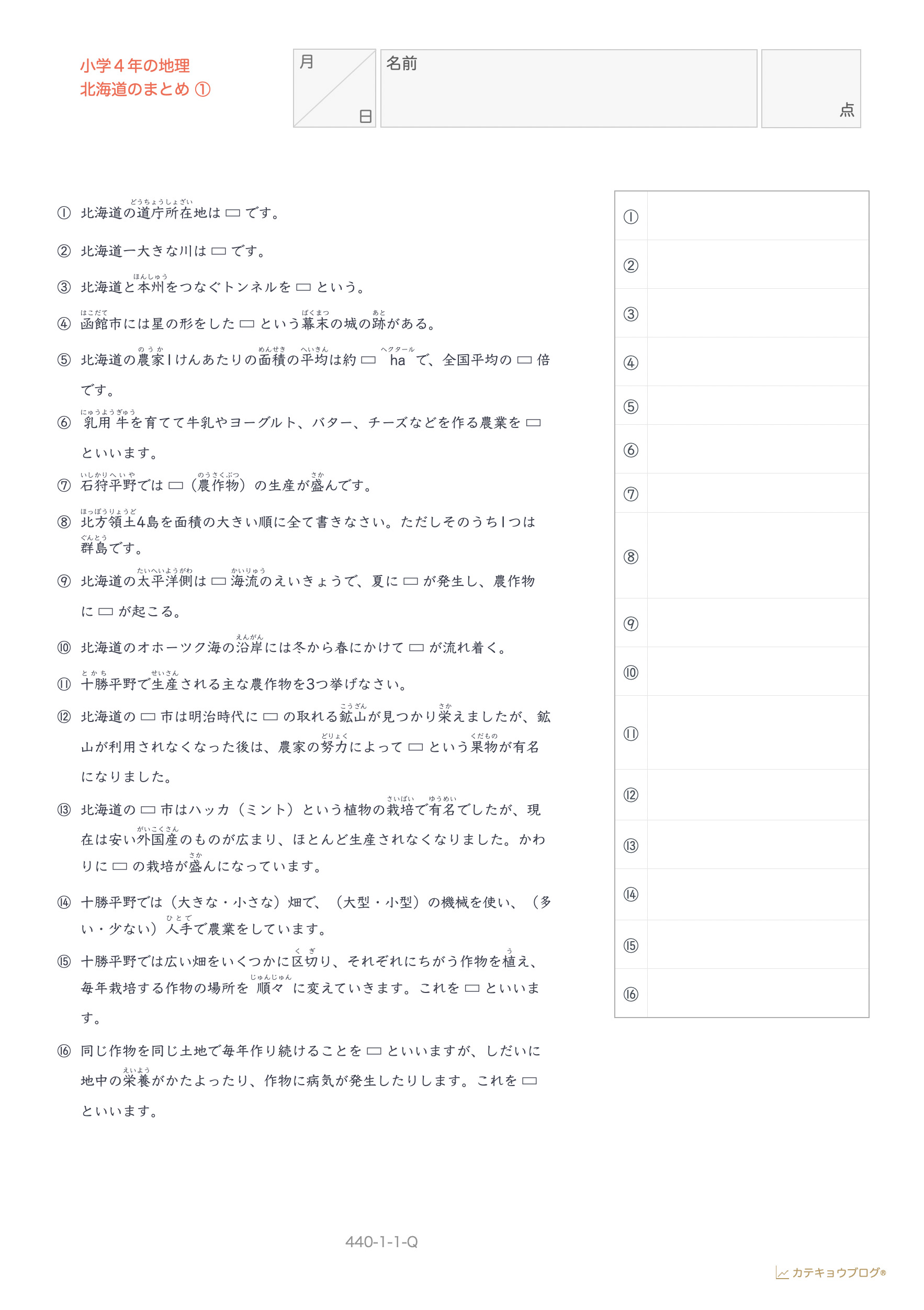 一問一答式中学地理要点をつかむ - 人文/社会