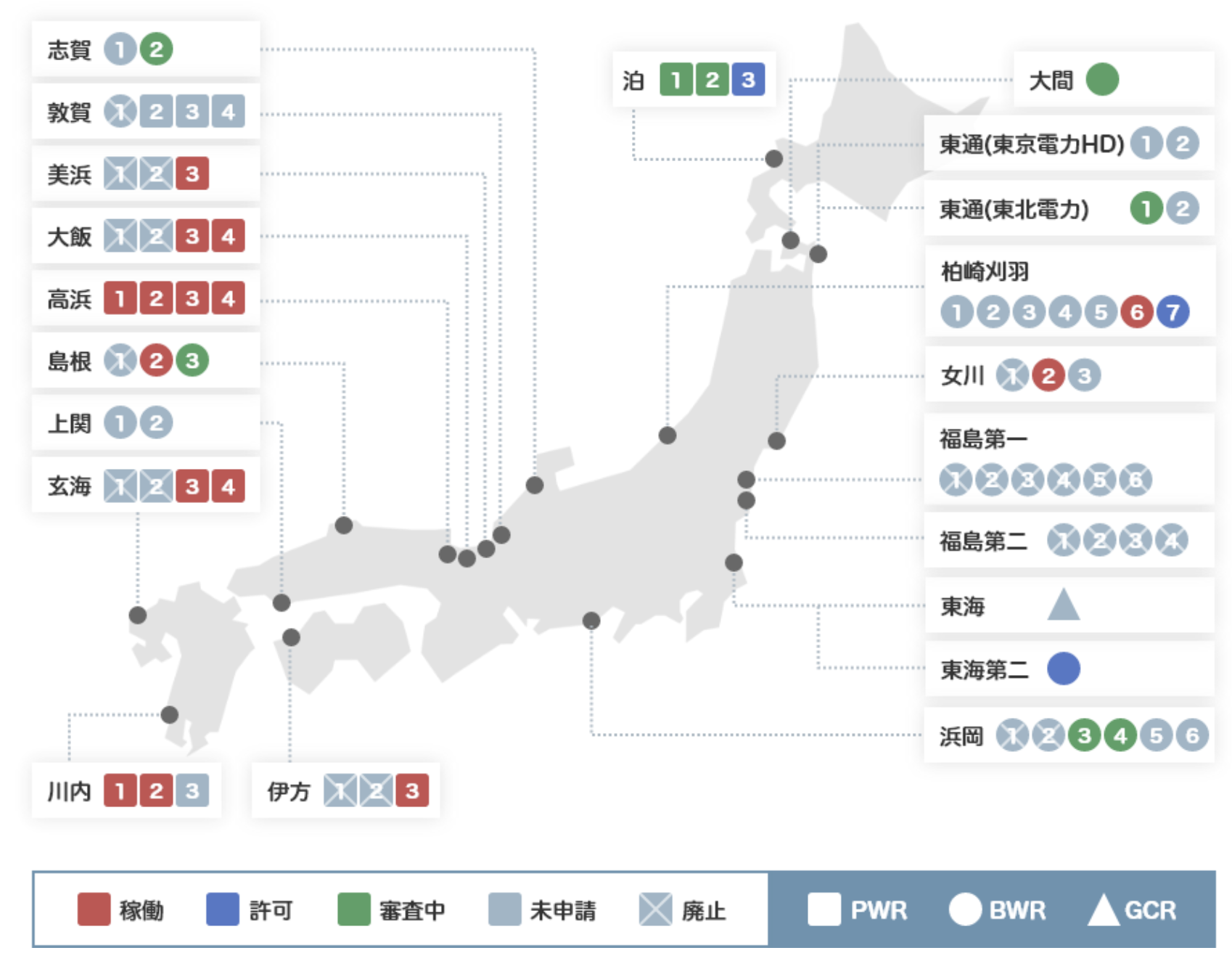SAPIX4年7月組分け社会対策 | カテキョウブログ
